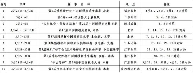 巴萨可以通过出售这些球员回收资金。